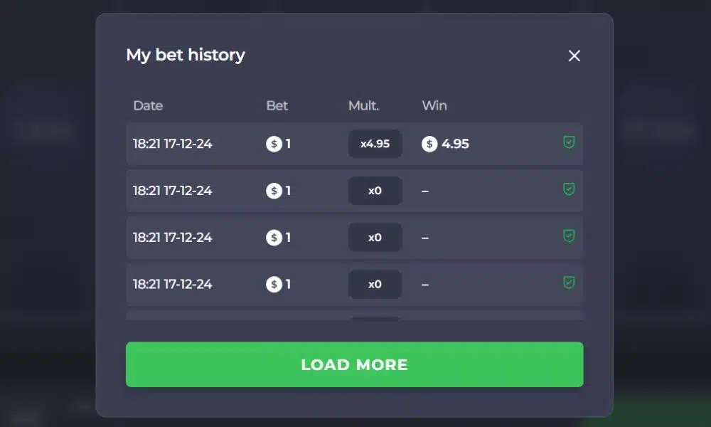 How Chicken Cross Works How Chicken Cross Works